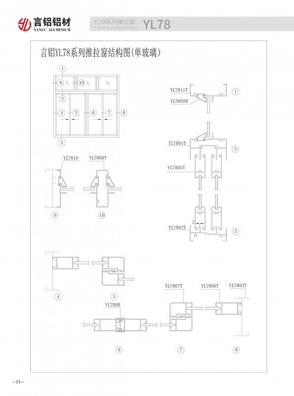 YL78系列推拉窗