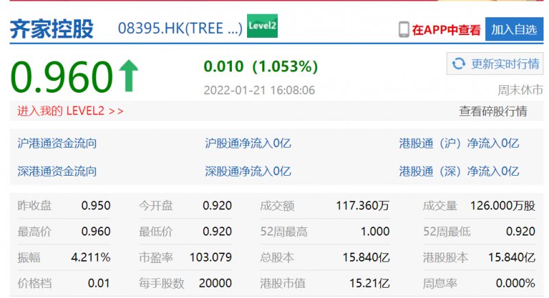 互联网家装，为什么始终火不起来？