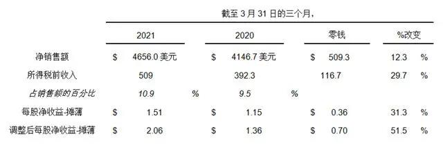 微信图片_20210429084421.jpg