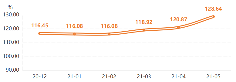 微信图片_20210603090003.png