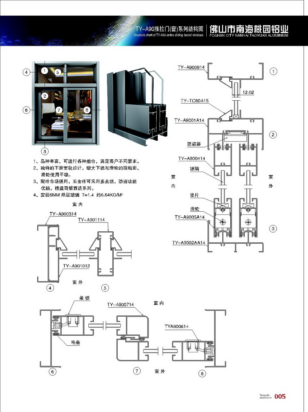 TY-A90推拉门窗.jpg