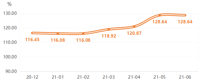 微信图片_20210722094640.png