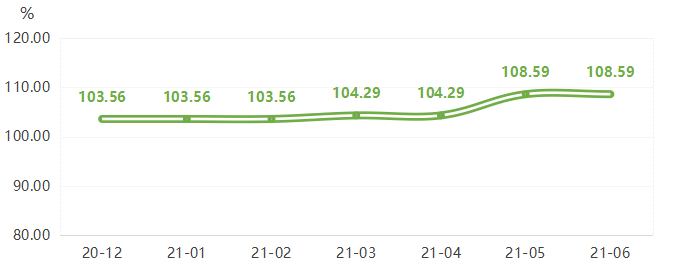 微信图片_20210722094646.png