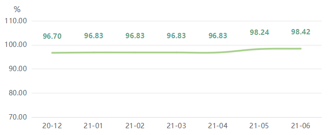 微信图片_20210722094655.png