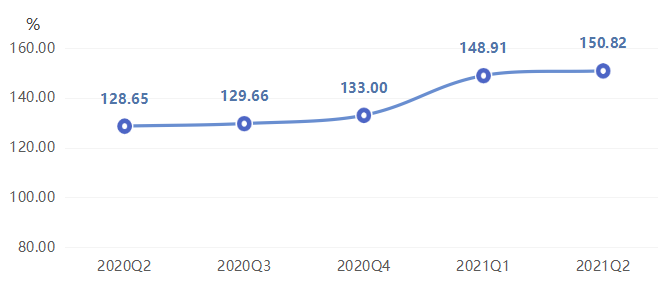 微信图片_20210722094701.png