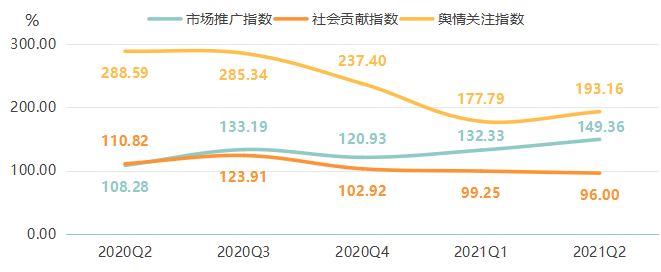 微信图片_20210722094720.png