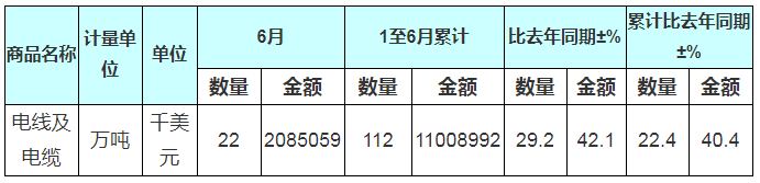企业微信截图_20210818094848.png