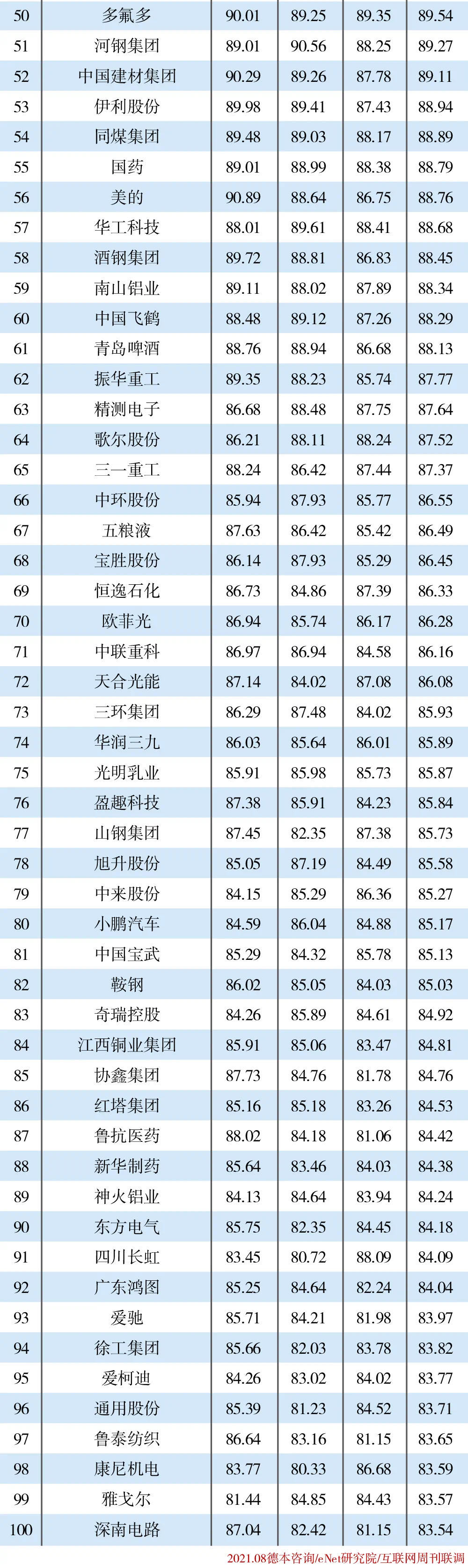 1194a97abc044e22ac7a9141a3a31bf5.png