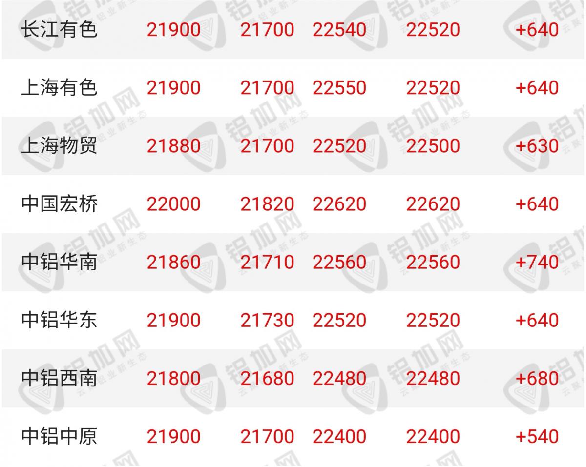 Screenshot_20220319_080954_com.huawei.browser_edit_5799483366174432.jpg