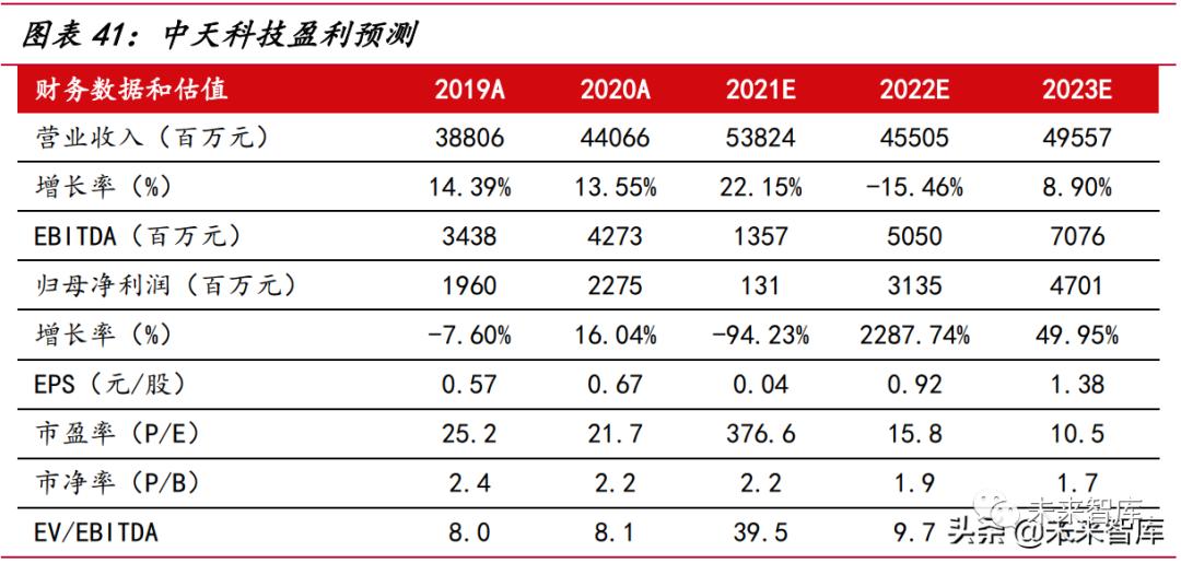 微信图片_20220517161306.png
