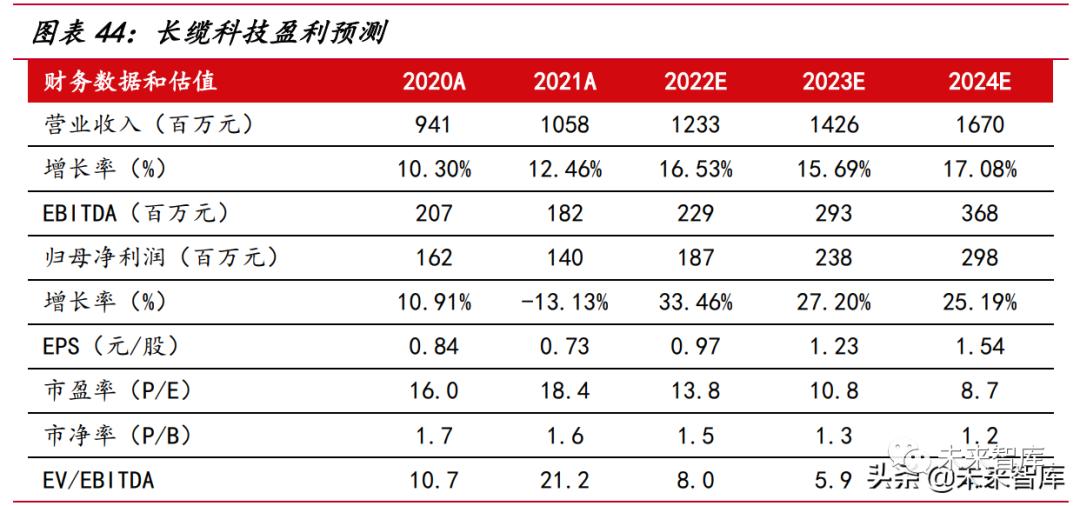 微信图片_20220517161317.png
