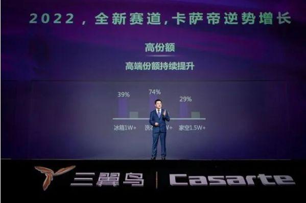 家装家居家电迈入“一体化”，行业如何跨界破圈？_5