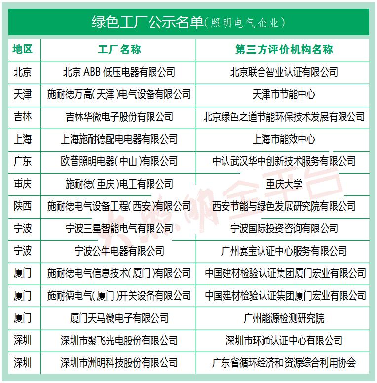从二十大报告看家居建材行业八大发展趋势_2