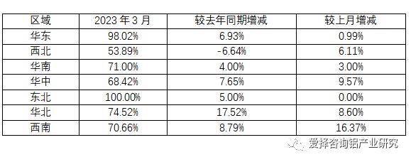 微信图片_20230310140956.png