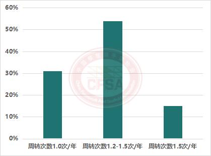 微信图片_20230322110422.png