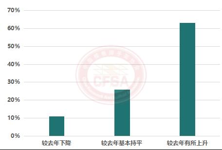 微信图片_20230322110439.png