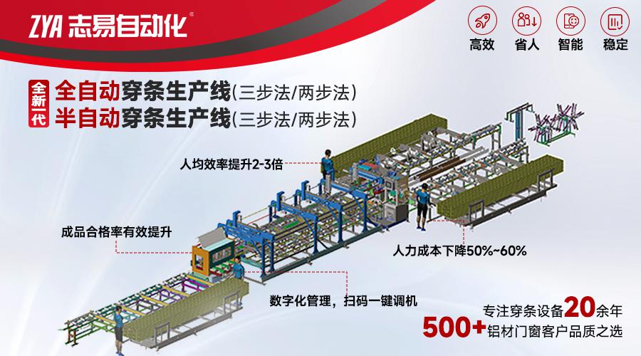 志易自动化铝加工顶部banner（900x500）2(1).jpg
