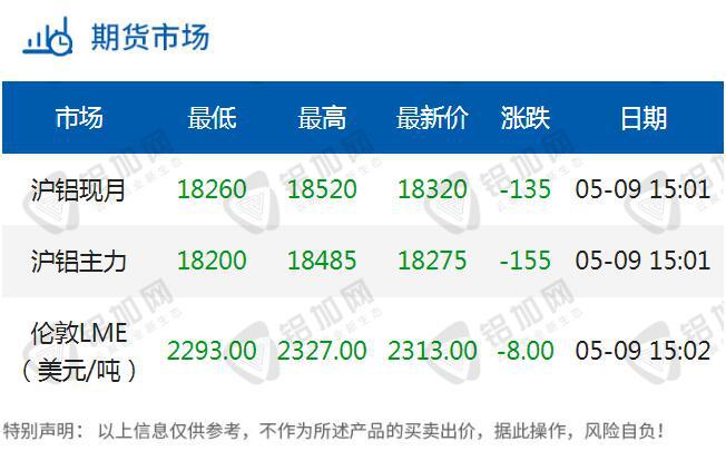 QQ截图20230509150304.jpg