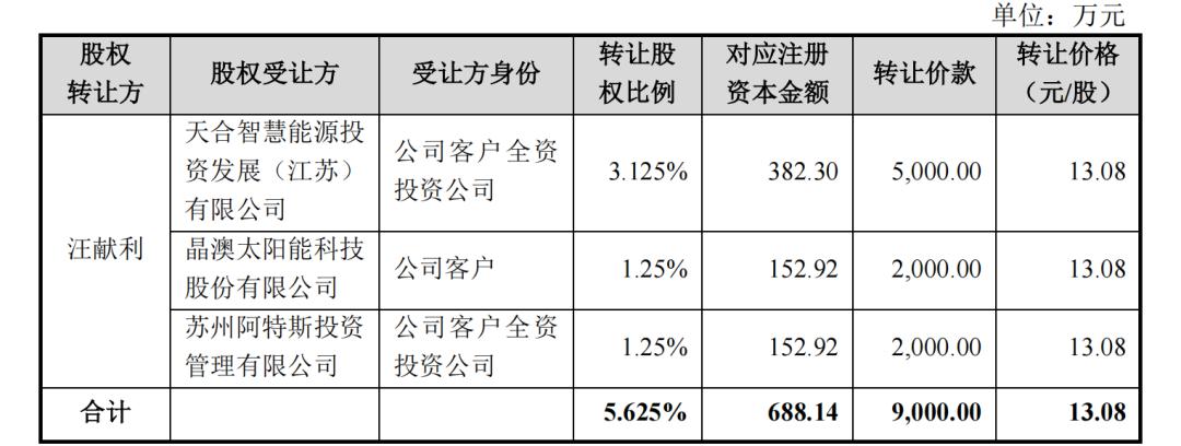 微信图片_20230510174805.png
