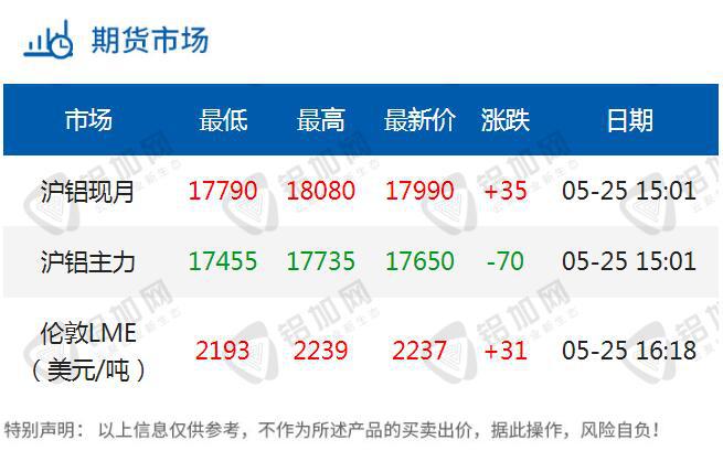 QQ截图20230525161924.jpg