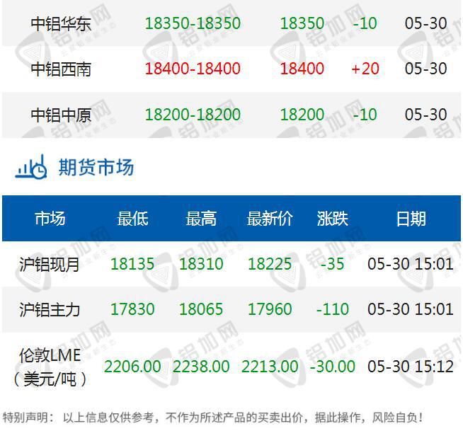 QQ截图20230530151335.jpg