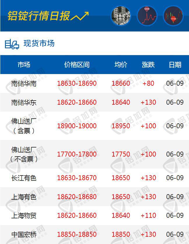 QQ截图20230609173454.jpg
