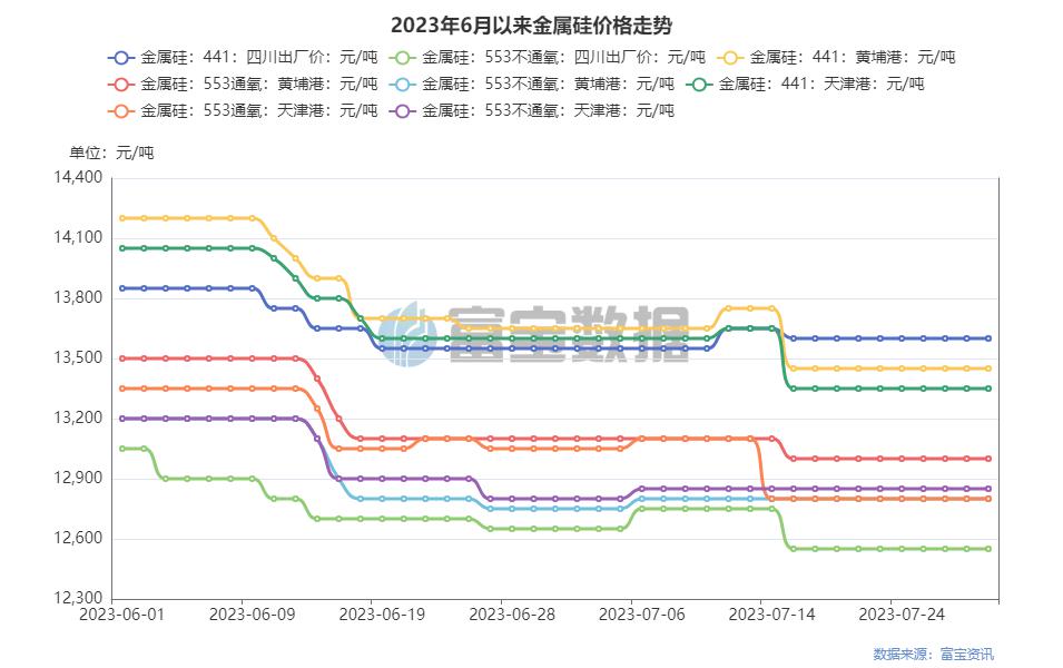 微信图片_20230728175358_4.png