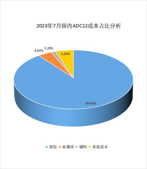 微信图片_20230728175359.png