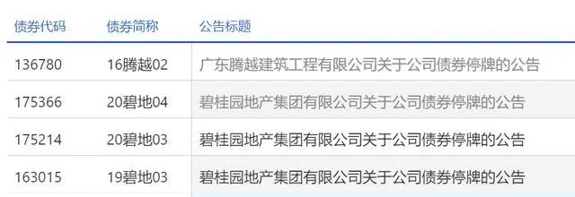 碧桂园再爆响雷！多家家居企业回应“踩雷”情况_1