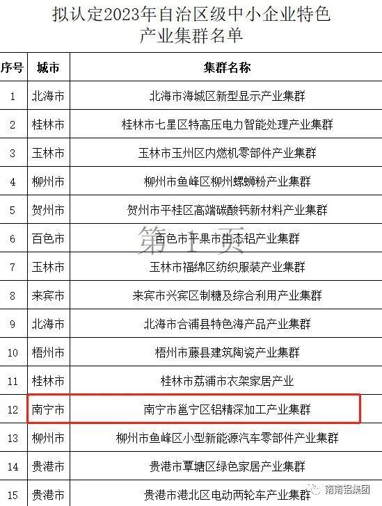 06 品牌点赞2021公众号榜单（全铝家居）(1).jpg