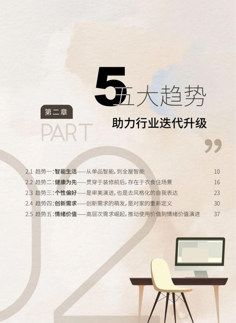 2023中国家居行业五大趋势洞察！_11