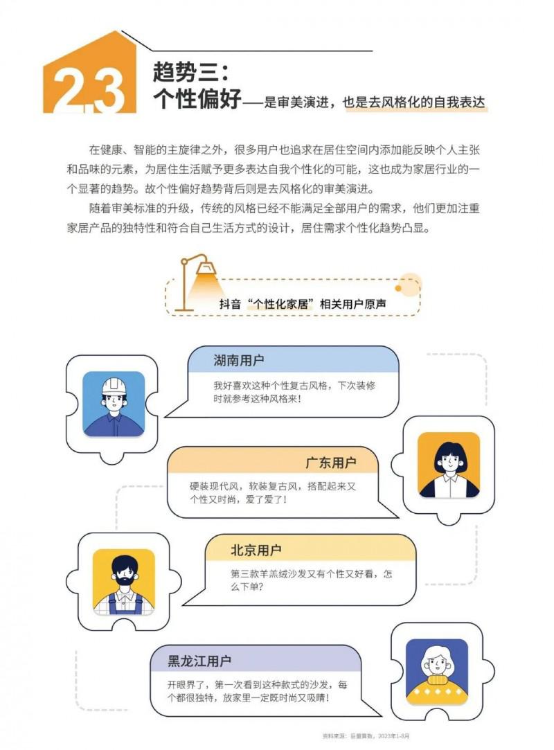 2023中国家居行业五大趋势洞察！_25