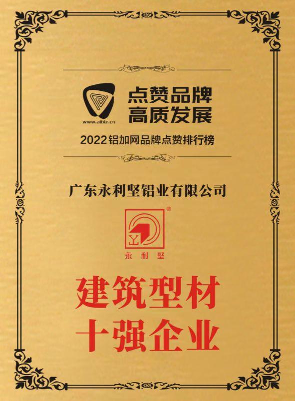 点赞品牌，高质发展，建筑型材十强企业.png