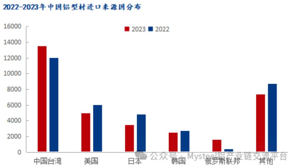 微信截图_20240126093408.png
