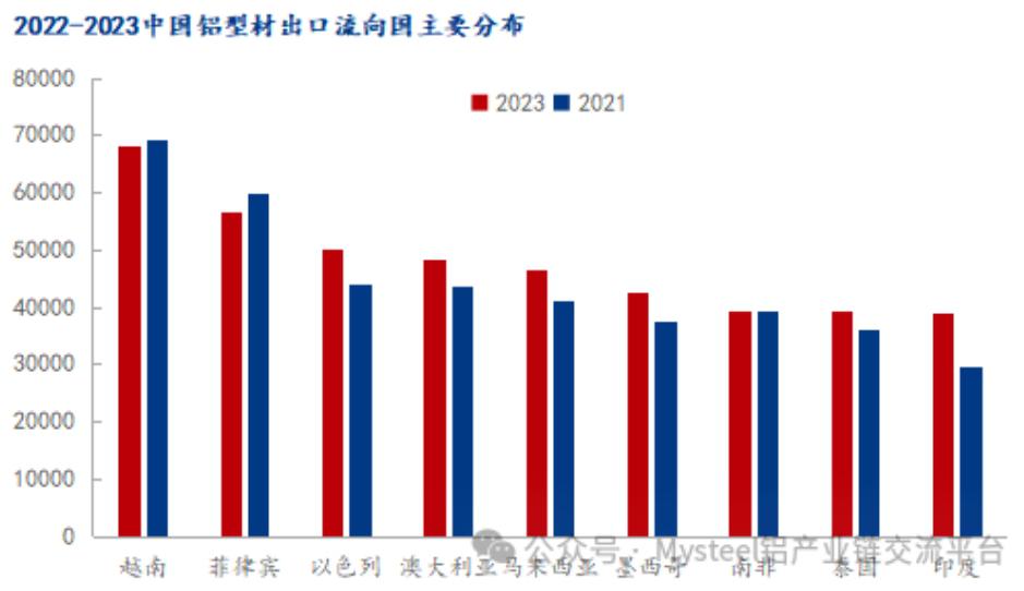 微信截图_20240126093419.png