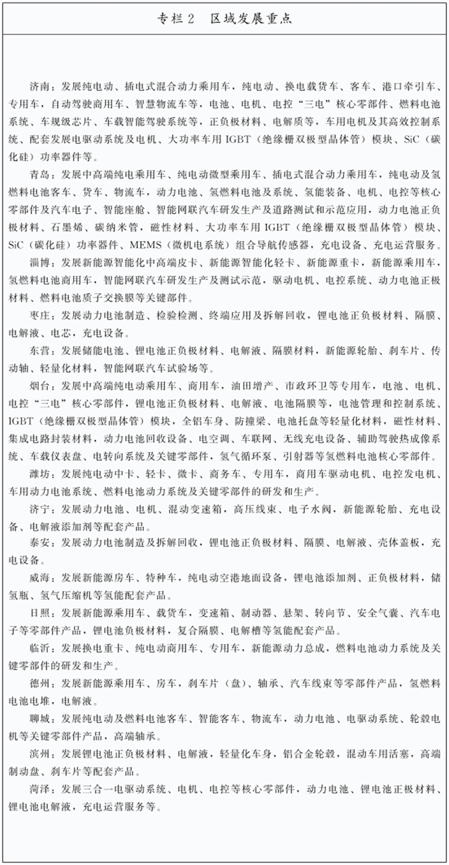 山东省新能源汽车产业高质量发展行动计划